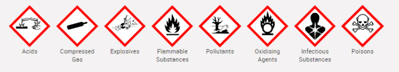 Dangerous goods